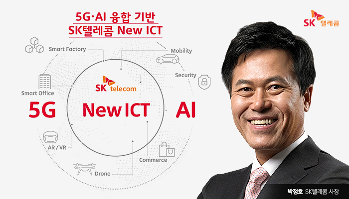 [SKT 사명 변경 추진]통신업계 1위 변신은 어디까지?