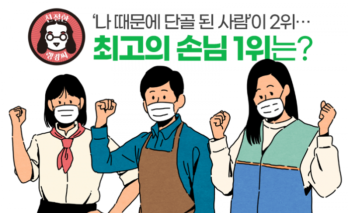 [친절한 랭킹씨]‘나 때문에 단골 된 사람’이 2위…최고의 손님 1위는?