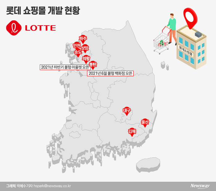 늦어지는 롯데 쇼핑몰 사업…다음 첫 삽 뜰 곳은 어디