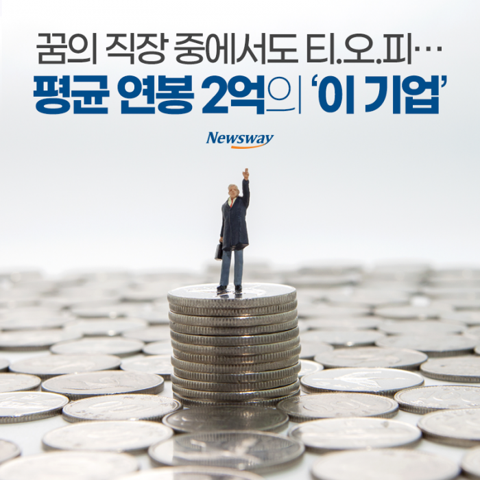 [카드뉴스]꿈의 직장 중에서도 티.오.피…평균 연봉 2억의 ‘이 기업’