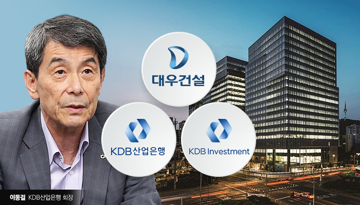 국회도 금융당국도 ‘대우건설 졸속 매각’ 주목…산업은행 ‘사면초가’(종합)