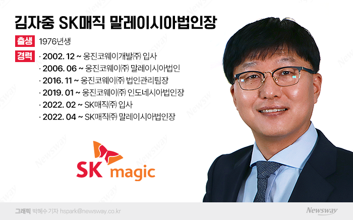 SK매직, 코웨이 출신 글로벌 렌탈 전문가 영입한 이유는