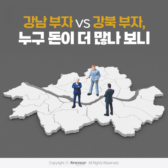 [카드뉴스]강남 부자 vs 강북 부자, 누구 돈이 더 많나 보니