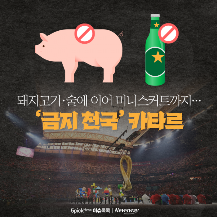 [이슈 콕콕]돼지고기·술에 이어 미니스커트까지…금지 천국 카타르
