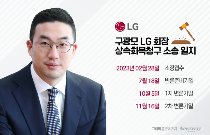 하범종 김영식, 연경이가 경영참여 하고싶다 말해…LG 세모녀 소송 배경은 경영?
