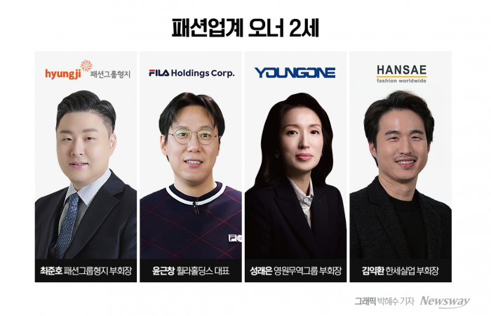 오너 2세 앉히는 패션가…세대교체 뒤 공통 과제는