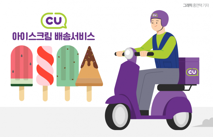 [단독]CU, 6월부터 일반 아이스크림·빙수 배달 나선다