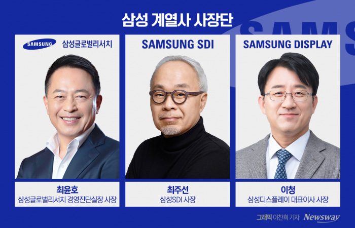 삼성 계열사도 인적쇄신…디스플레이·SDI 사장 바뀐다(종합)