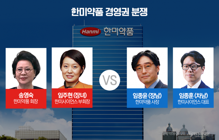 '가족 봉합' 끝낸 한미약품, 다음은 이사회 정비…장녀 신규 진입·차남은 유지