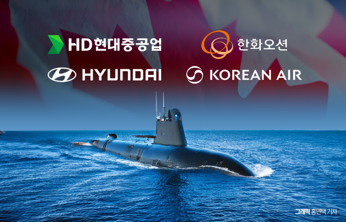 정의선, 캐나다 잠수함 수주 위해 수소 인프라 구축 카드 꺼냈다