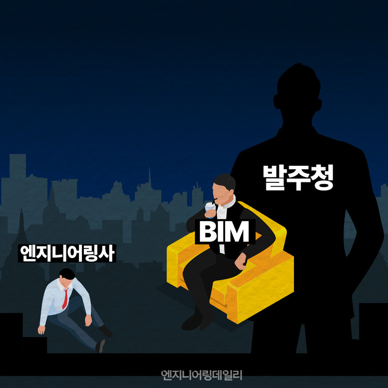 [호황의 그늘②]BIM 대세론에 휘둘리는 엔지니어링사