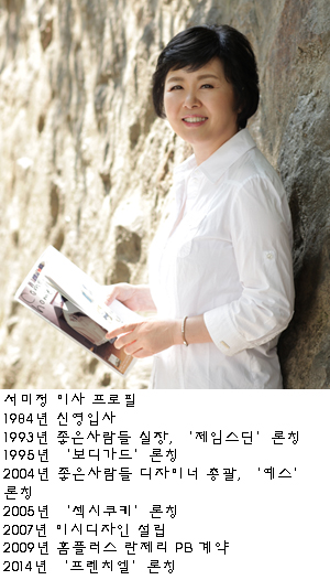 서미정의 5번째 이너웨어 프렌치엘 주목!