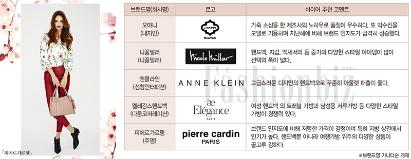[2017 패션비즈어워드] 2017 The Best MMBs는?_Bag / Shoes / Jewelry