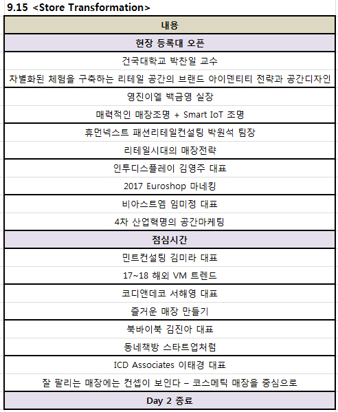 케이샵(K Shop 2017), 4차산업혁명대비 리테일 컨퍼런스개최