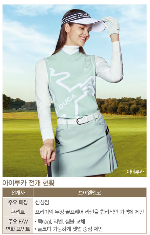 아이루카, 두잉 골퍼 공략 루이까스텔 뉴 라인, 판매 호조