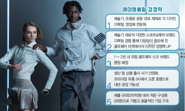 어메이징크리, 3년만에 600억! 배슬기 & 유용문 대표 시너지~