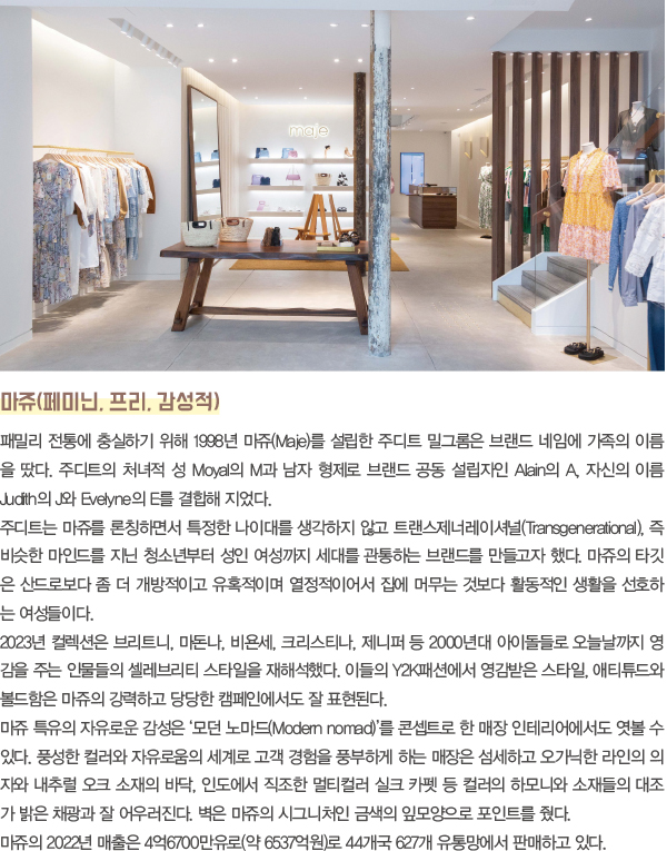 SMCP, 파리지앵 엘레강스 이끌다  산드로, 마쥬, 끌로디피에로, 퓌르사크…