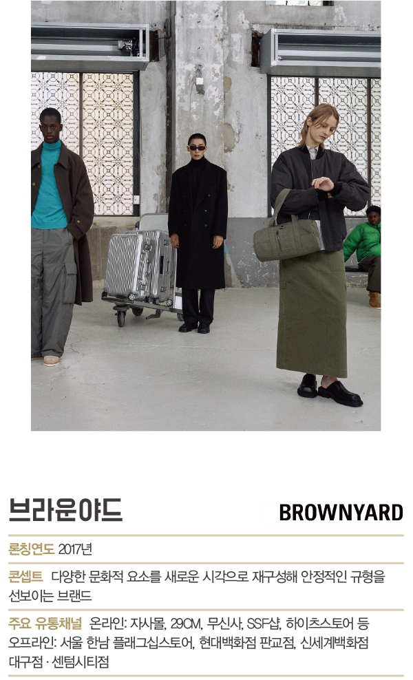 2023 The Hottest PMBs 20 <렉토 마르디 블러썸 펠트 등 선정>