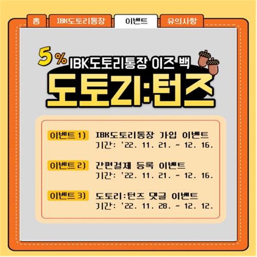 싸이월드·IBK기업은행, IBK도토리통장 이즈 백, 도토리:턴즈 이벤트 진행