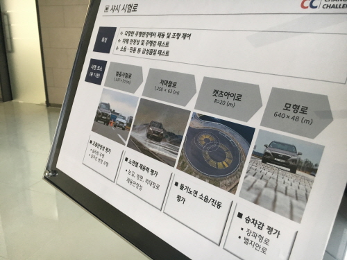 [현장스케치] 자율주행차 전진 기지 현대모비스 ‘서산 주행시험장’ 가보니