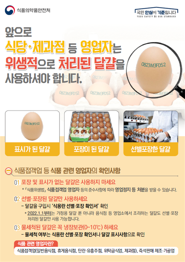 내년부터 달갈 선별·포장 의무 가정용에서 업소용까지 확대