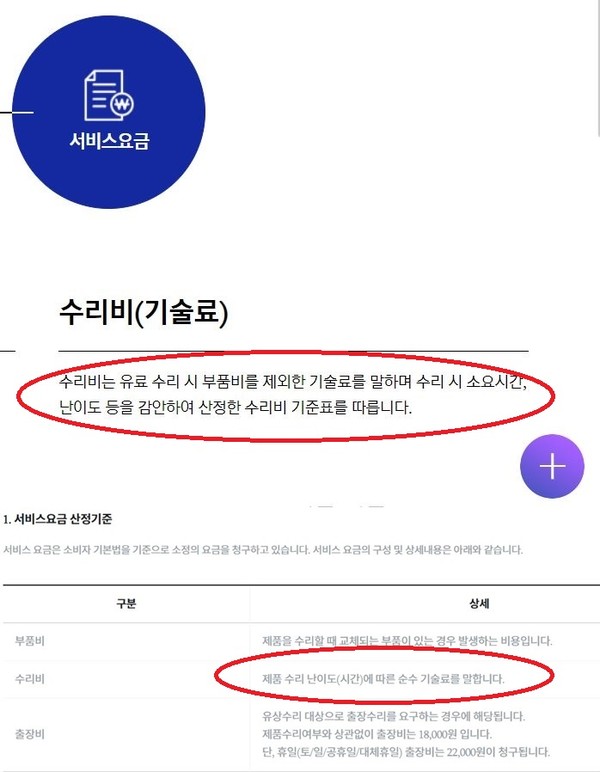 에어컨 실외기 10분 수리하고 공임비 16만 원?...가전제품 AS 기술료에 불만 속출