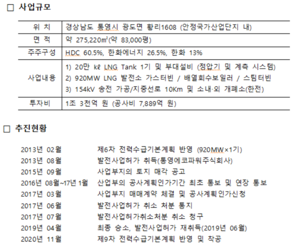 HDC현산 통영에코파워 비밀계약 경영진은 몰랐던 사업, 정당하다면 책임 다할 것