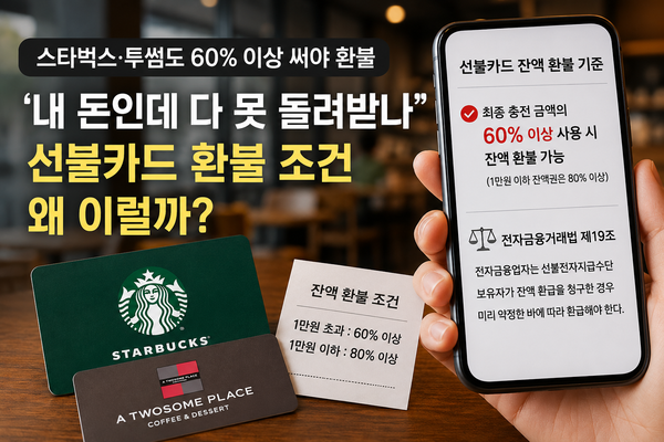 스타벅스 기프트카드 40% 환불 규정이 갑질?...상품권 공히 적용되는 공정위 표준약관