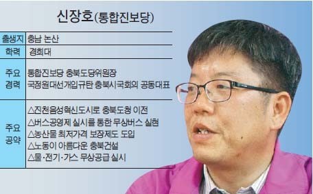 무분별한 개발 지양 복지중심 도정 운영