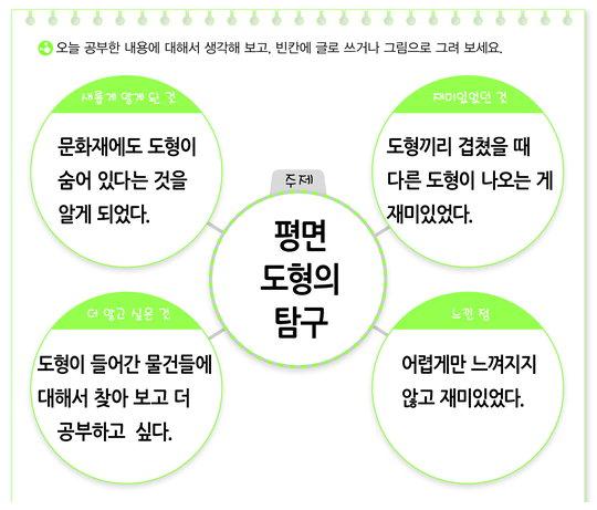 [초등 사고력수학 따라잡기] 생각이 커지는 수학일기