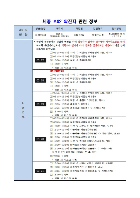 19일 홈플러스, 20일 한마음 정육식당… 세종시 42번 확진자 동선 공개