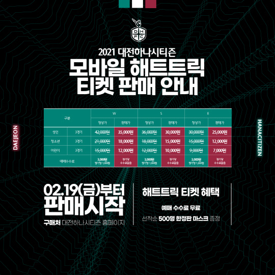대전하나시티즌, 2021시즌 '해트트릭 티켓' 인기