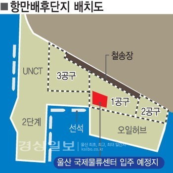 대우로지스틱스 물류센터 내년 1월 착공