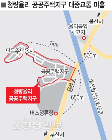 율리보금자리주택 대중교통 불편 분통