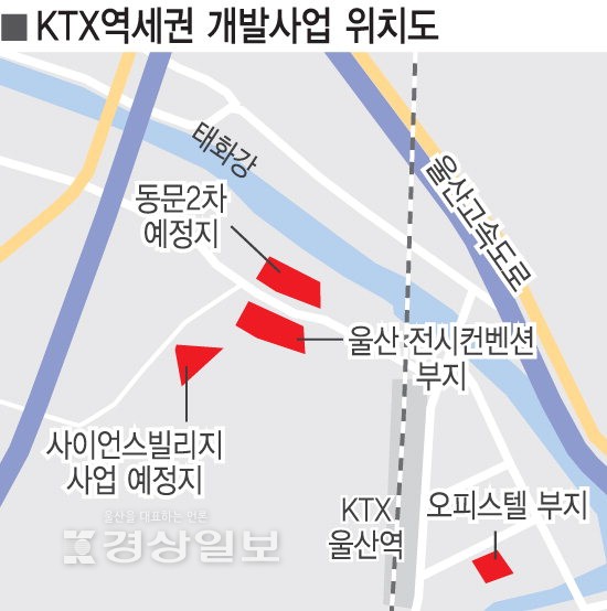 울산 KTX역세권 개발 속도낸다