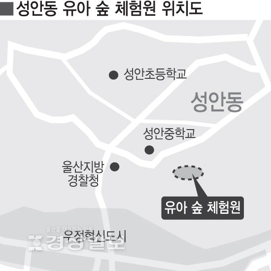 울산 중구, 성안동에 유아숲체험원 만든다