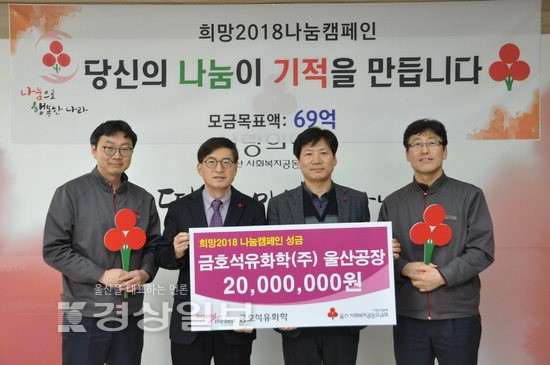 금호석유화학(주)·울산시설공단, 성금 2000만원·446만원 전달