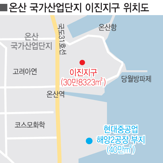 온산공단 이진지구 S-OIL이 개발