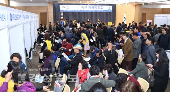 울산 중구, 올해 첫 채용박람회…주민 1천명 북적