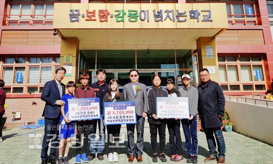 울산 학성초등학교 총동창회, 학교발전기금 지원