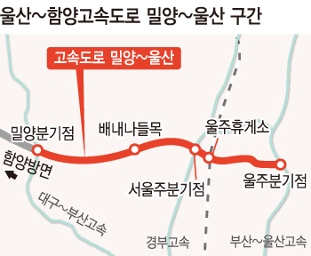 울산~함양고속도로 중 울산~밀양 구간 11일 개통