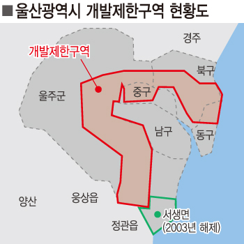[지정 50년 울산 개발제한구역, 이대로 좋은가]울산 관통한 그린벨트…지역성장 걸림돌로