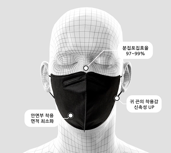 운동 전용 새부리형 소울핏 KF94 마스크 출시