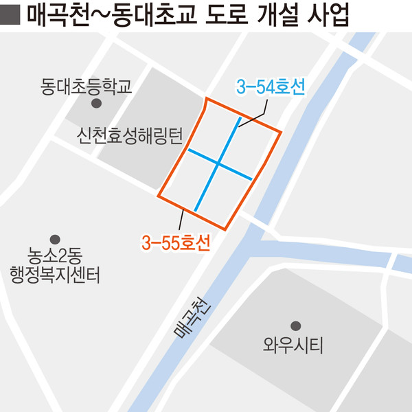 울산 북구 신천동~매곡로 도로개설 장기 지연