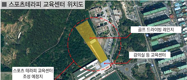 울산과학대에 스포츠테라피 교육센터 들어선다
