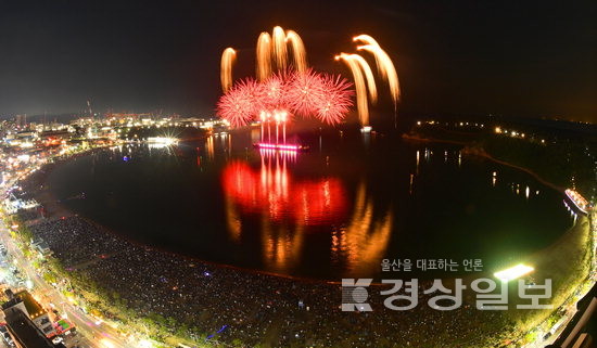 울산공업축제