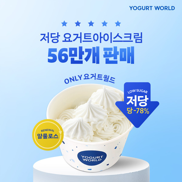 요거트월드 시그니처 저당 요거트아이스크림, 누적 판매량 56만개 달성