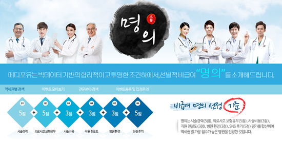 메디포유, 비급여 진료 때 더 유용한 병원 찾기 앱 명의 출시