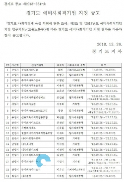 고양시, 5개 기업 예비사회적기업 선정...경기도 내 최다