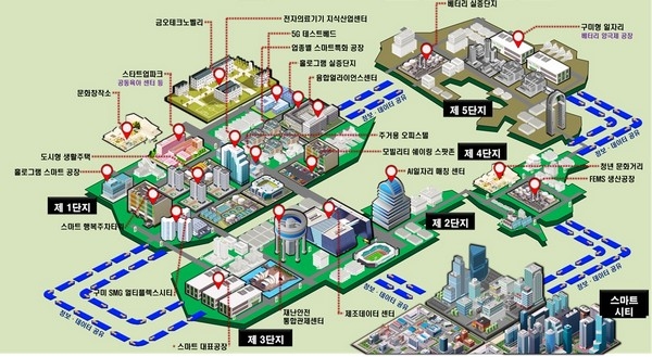 구미시, 구미국가산업단지 2020년 스마트산업단지 선정 쾌거